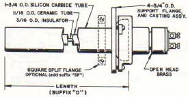 double tube assembly 1